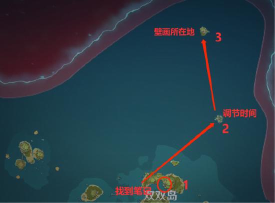 原神自外而來(lái)任務(wù)攻略_原神自外而來(lái)任務(wù)攻略_原神自外而來(lái)任務(wù)攻略